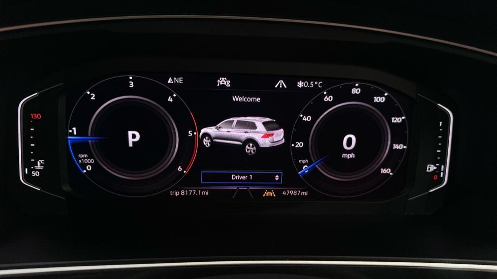 Digital Dashboard 