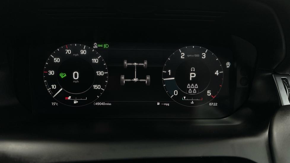 Digital Dashboard 