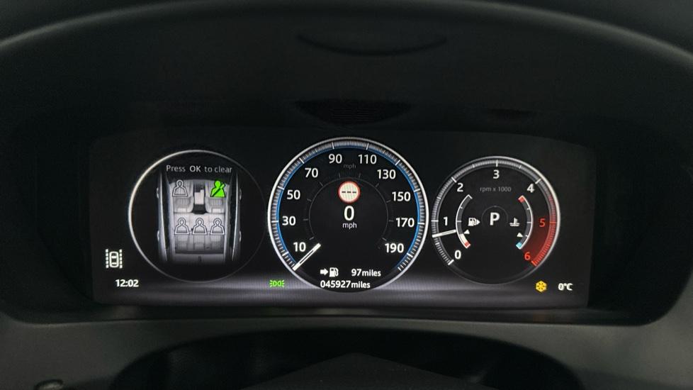 Digital Dashboard 