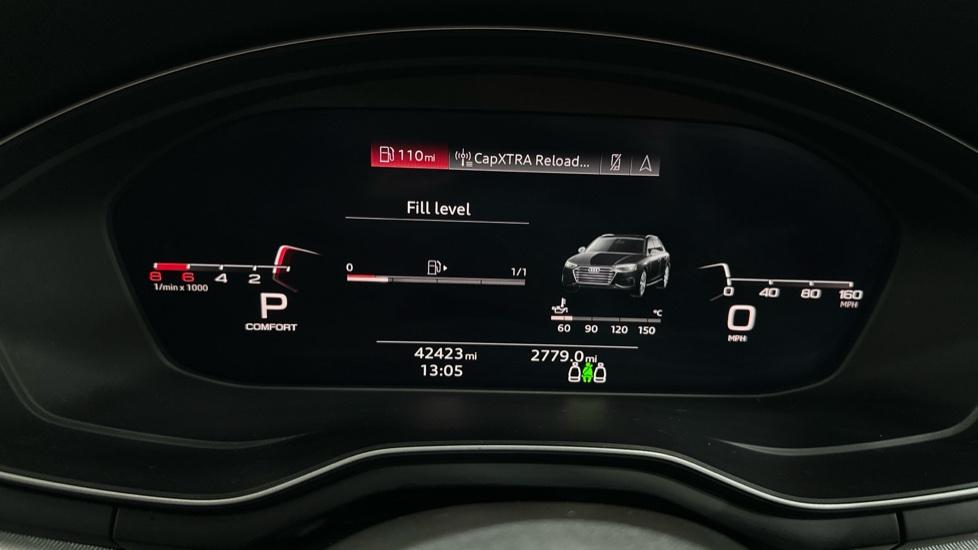 Digital Dashboard 