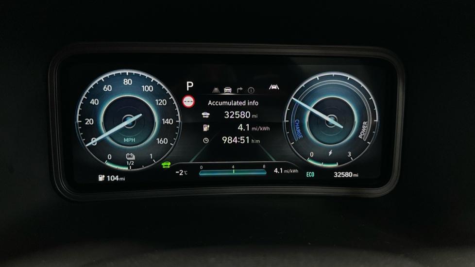 Digital Dashboard 