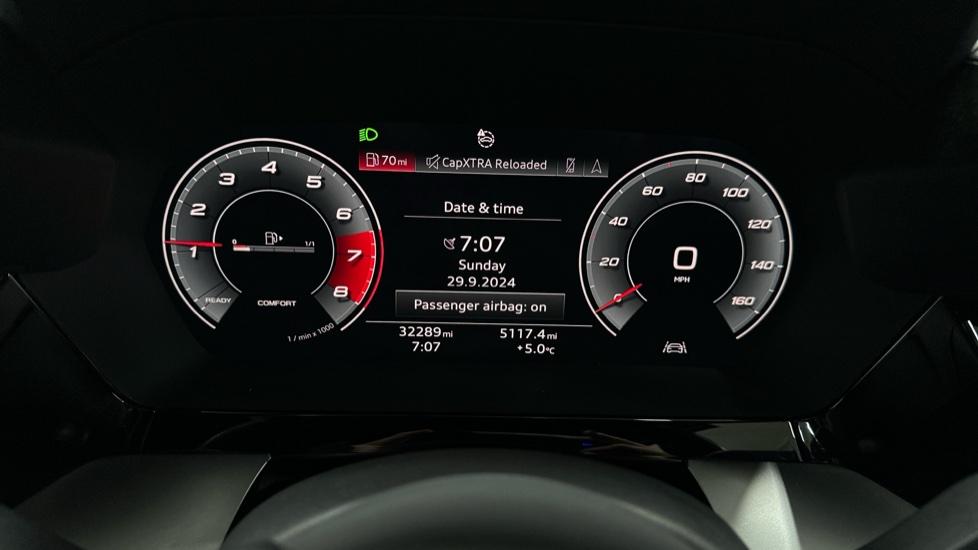 Digital Dashboard 