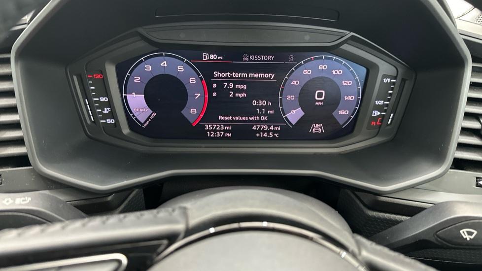 Digital Dashboard 