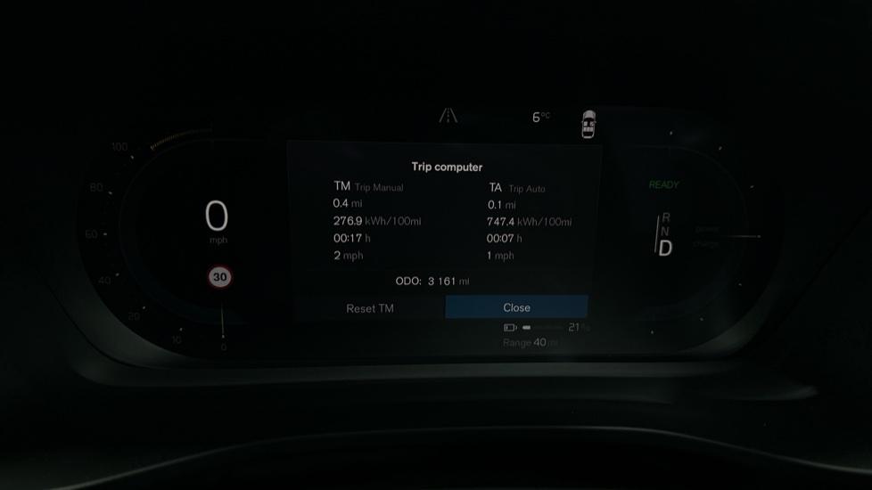 Digital Dashboard 