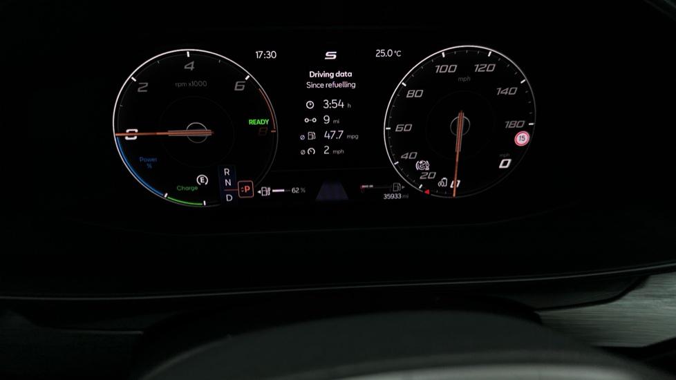 Digital Dashboard 