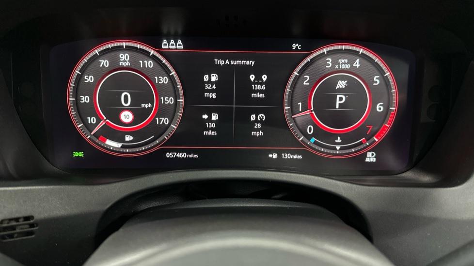 Digital Dashboard 