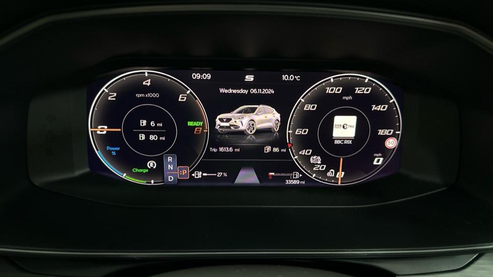 Digital Dashboard 