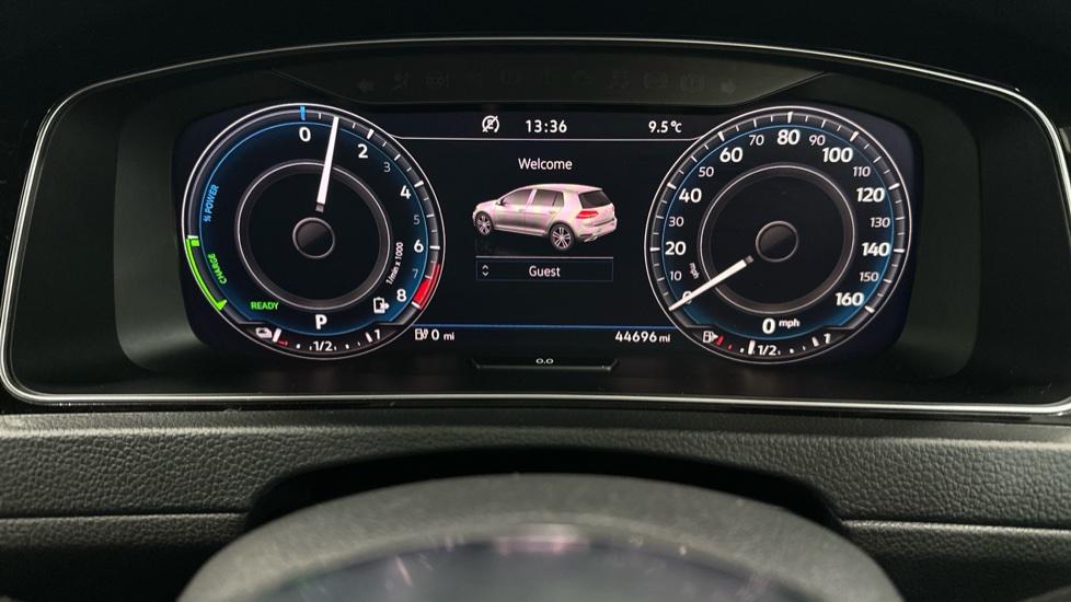 Digital Dashboard 