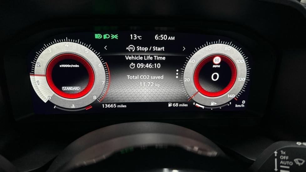 Digital Dashboard 