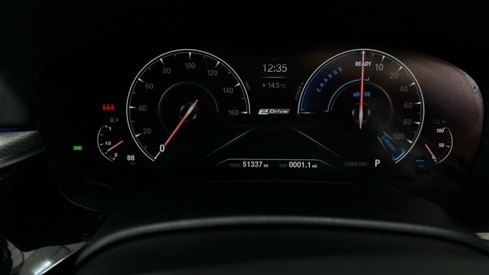 Digital Dashboard 