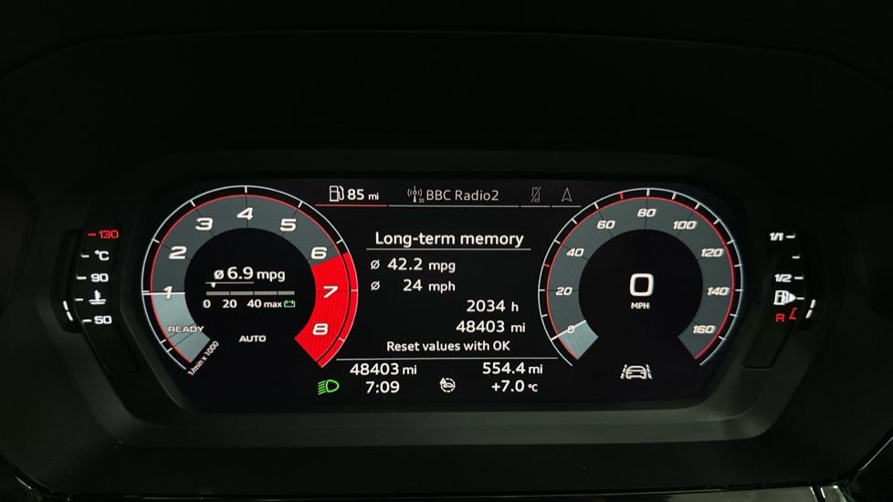 Digital Dashboard 