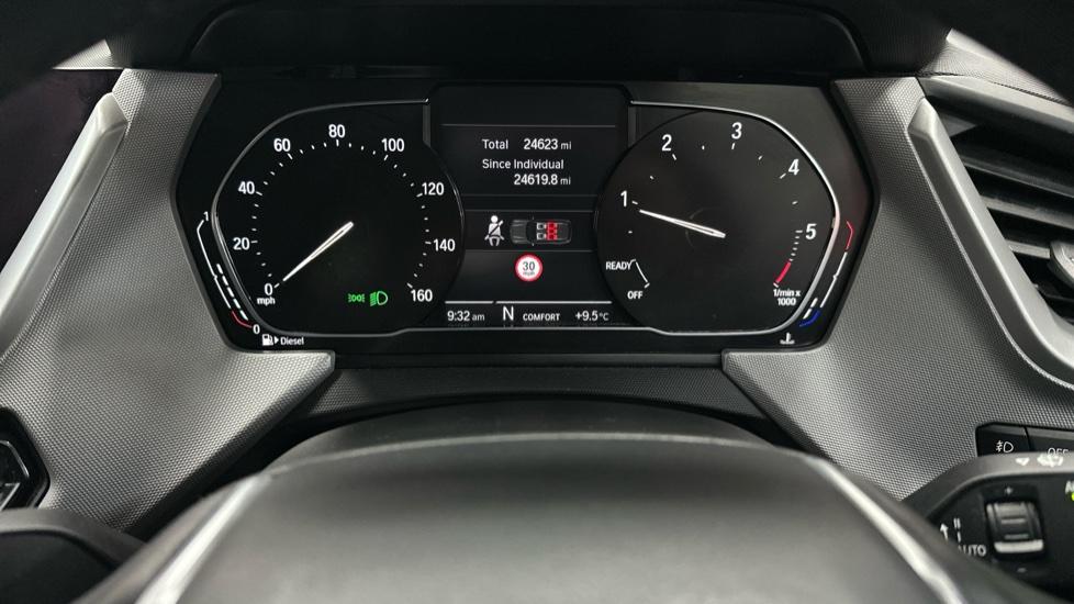 Digital Dashboard 