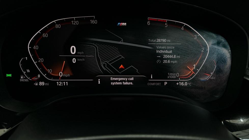 Digital Dashboard 