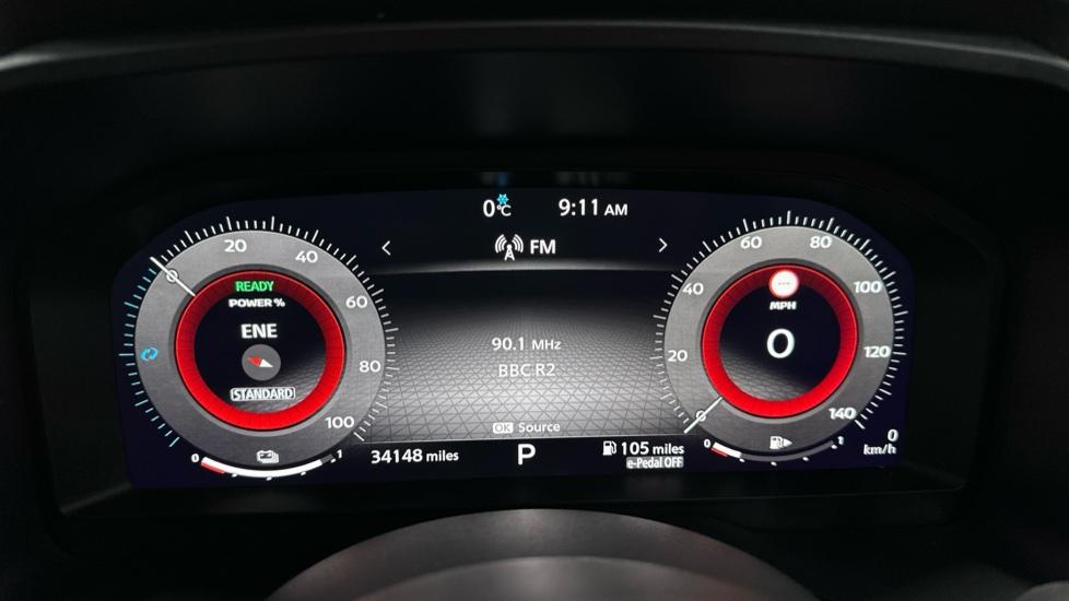 Digital Dashboard 