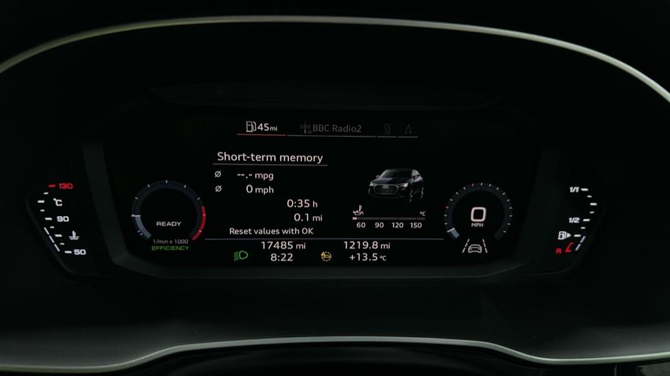 Digital Dashboard 