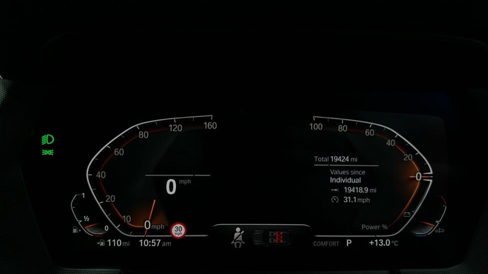 Digital Dashboard 