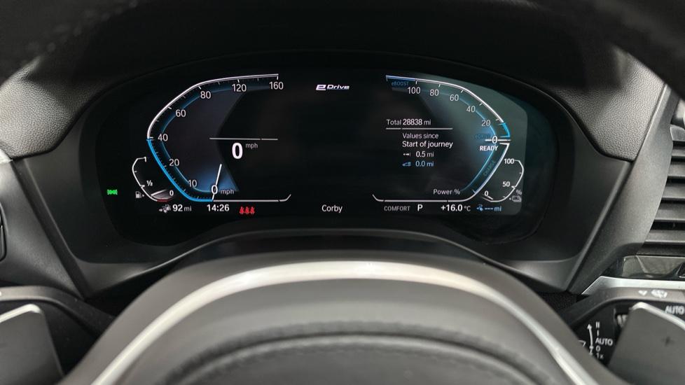 Digital Dashboard 