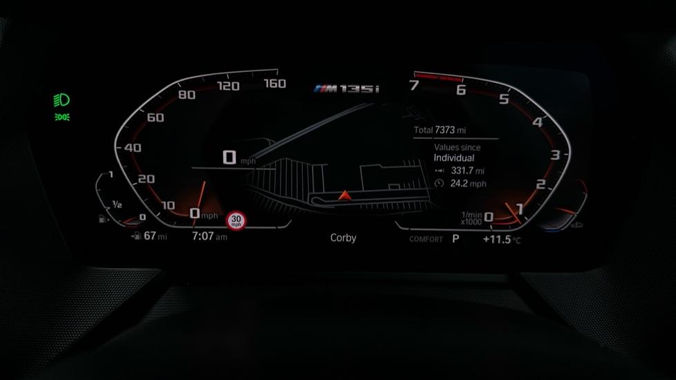 Digital Dashboard 