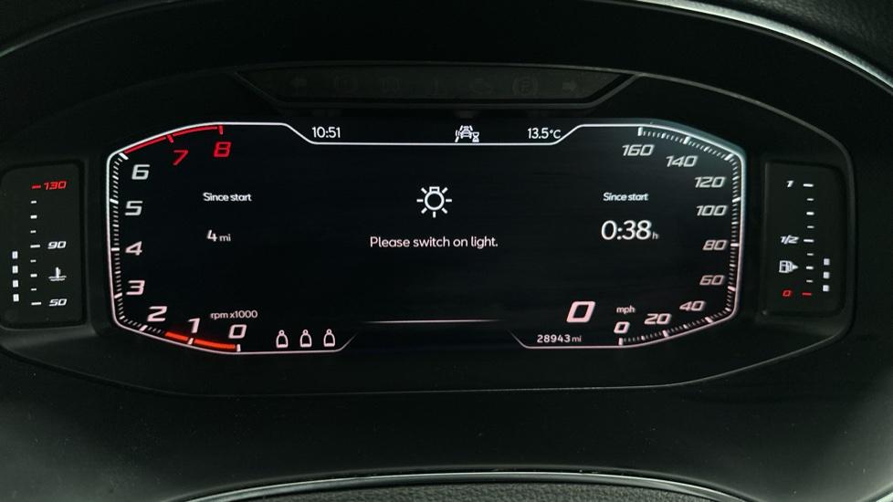 Digital Dashboard 