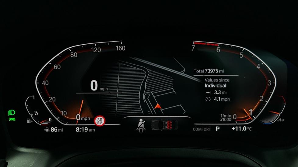 Digital Dashboard 