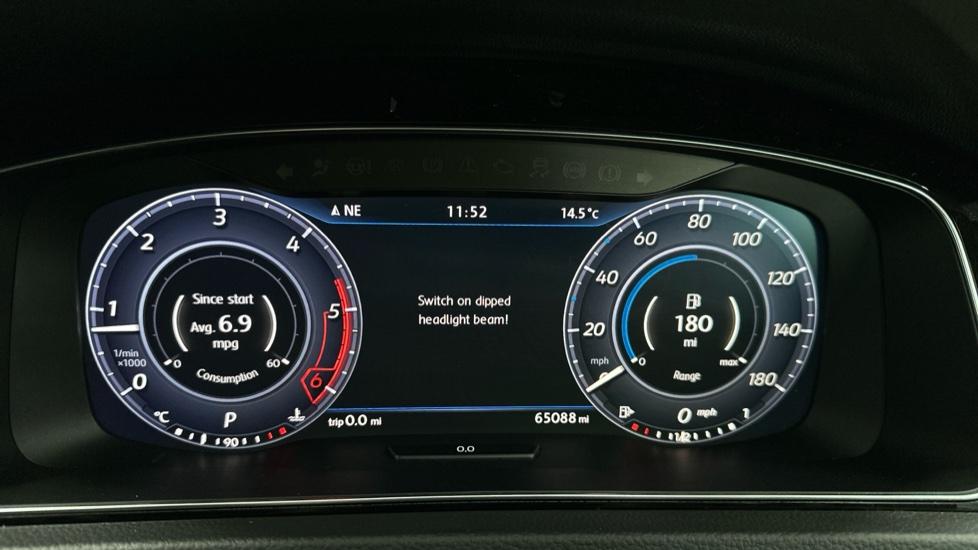 Digital Dashboard 