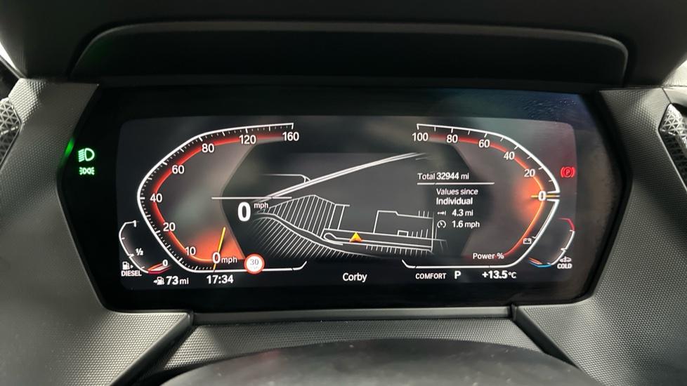 Digital Dashboard 