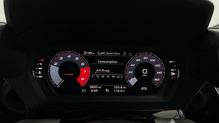 Digital Dashboard 