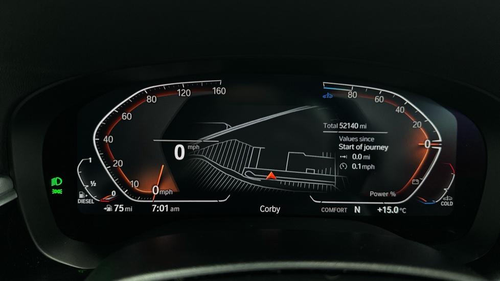 Digital Dashboard 