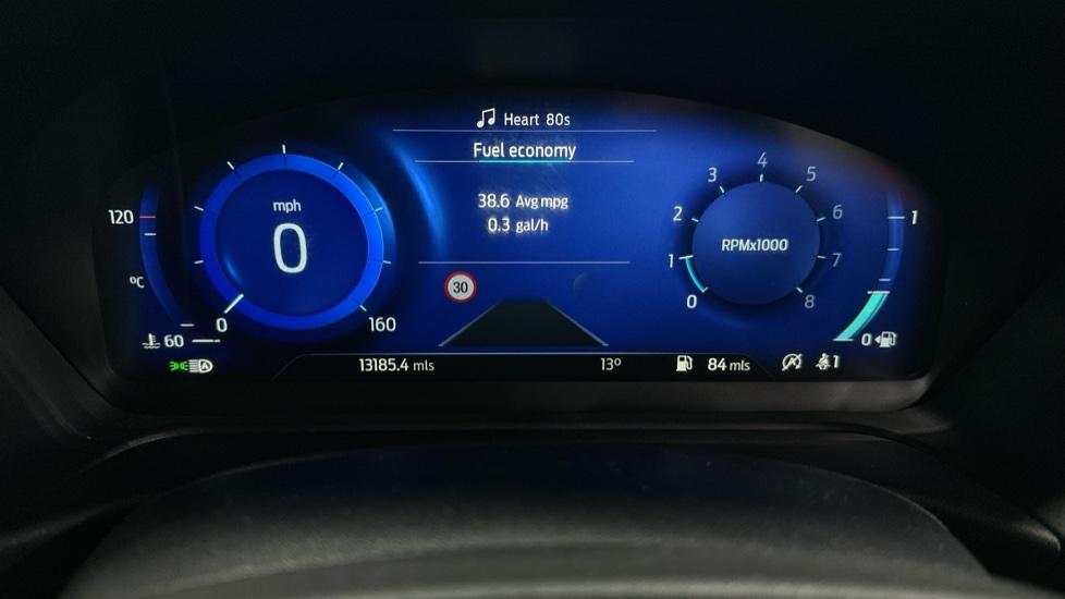 Digital Dashboard 