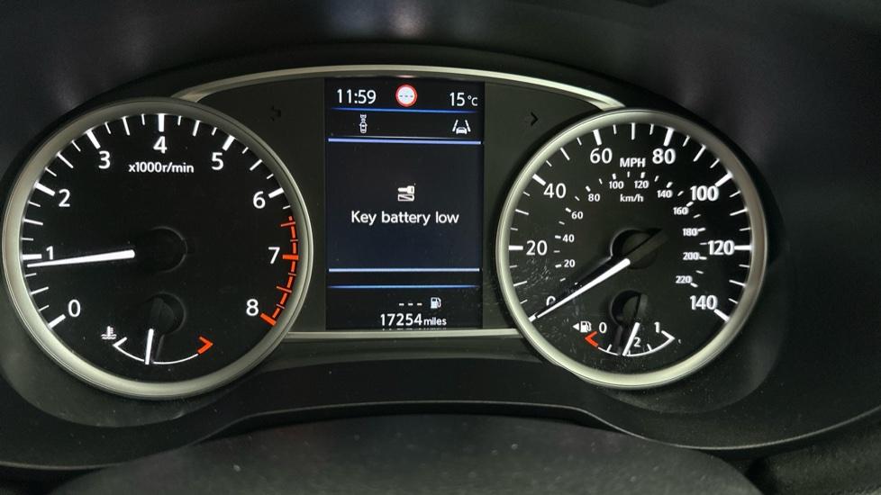 Digital Dashboard 