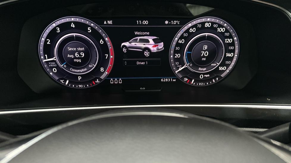 Digital Dashboard 