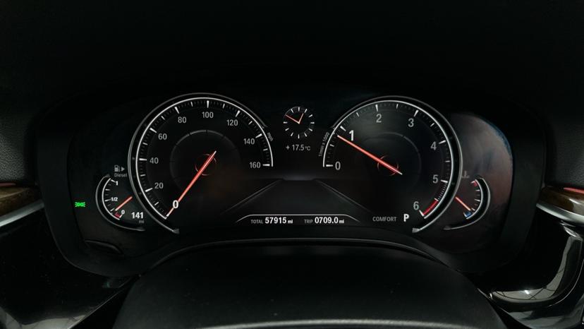 Digital Dashboard 