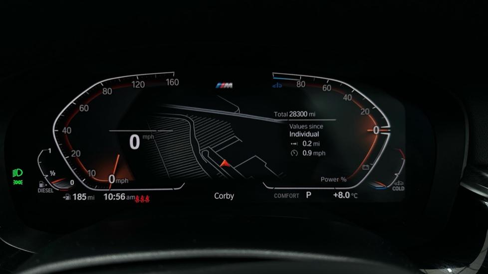 Digital Dashboard 