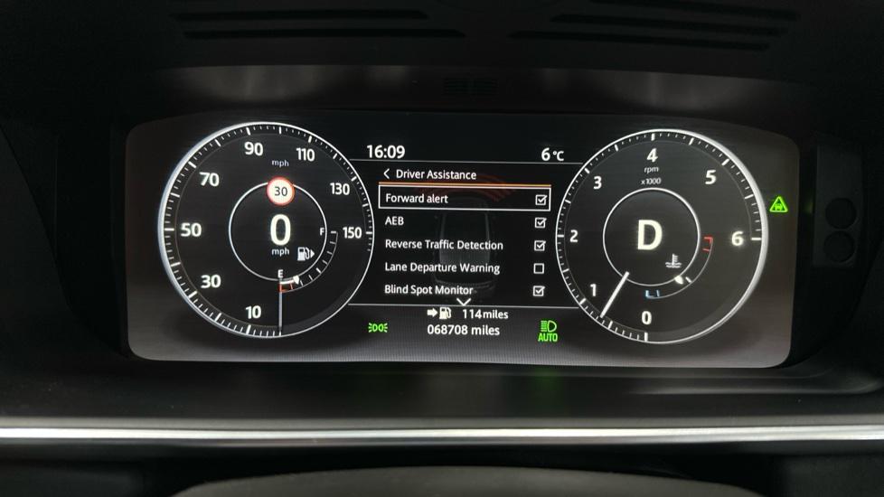 Digital Dashboard 