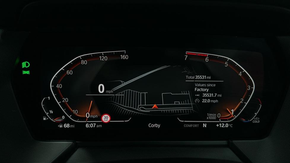 Digital Dashboard 