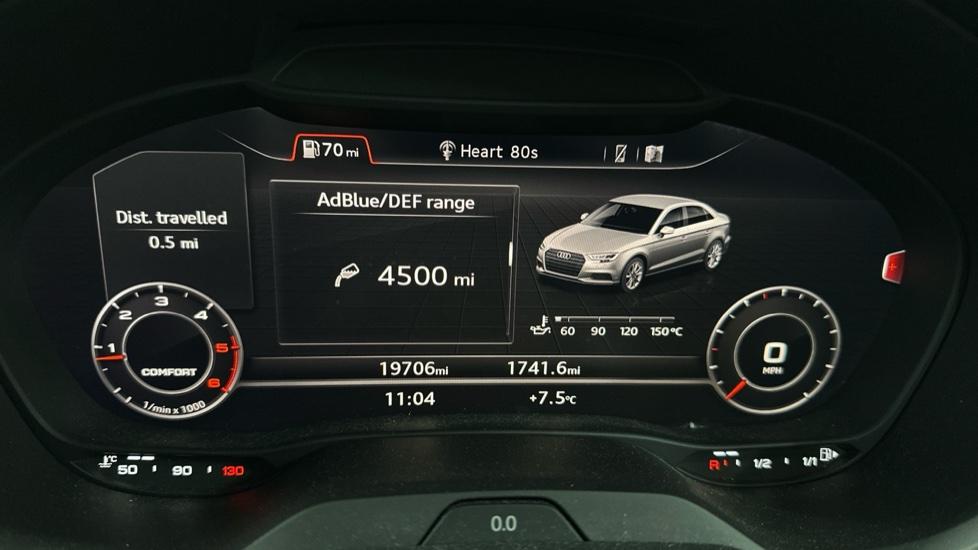 Digital Dashboard 