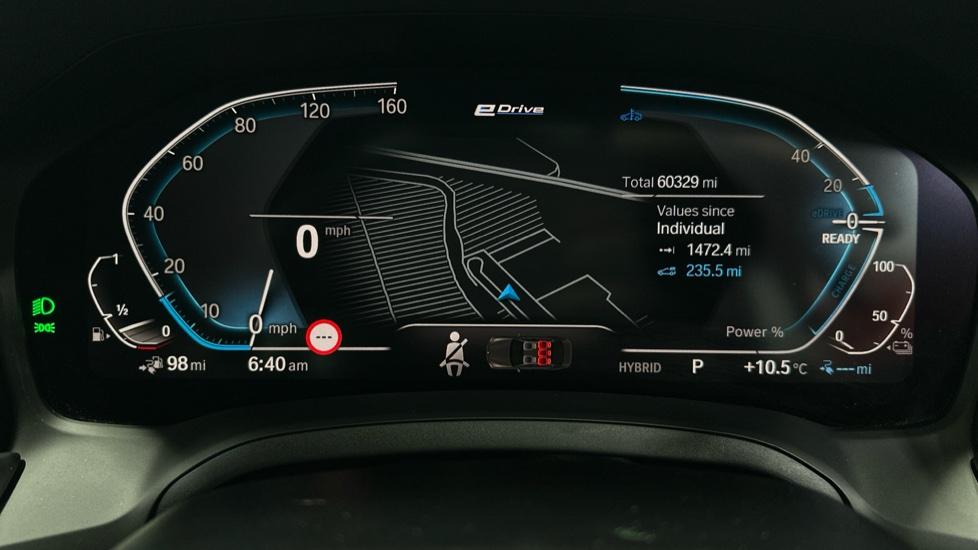 Digital Dashboard 