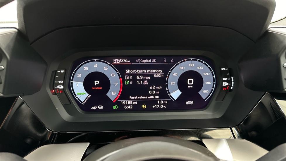 Digital Dashboard 