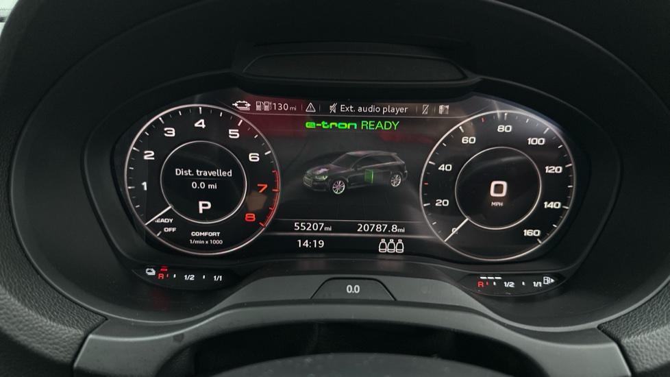 Digital Dashboard 