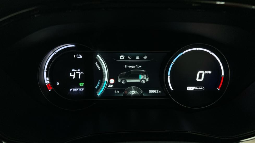 Digital Dashboard 