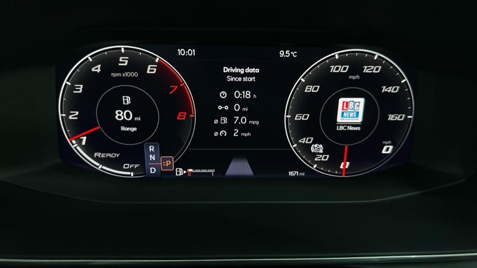 Digital Dashboard 