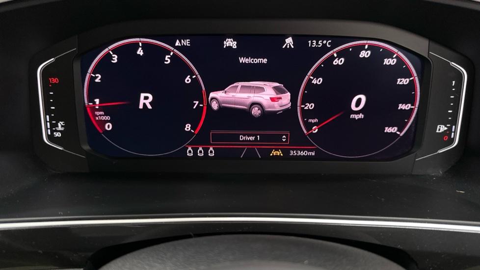 Digital Dashboard 