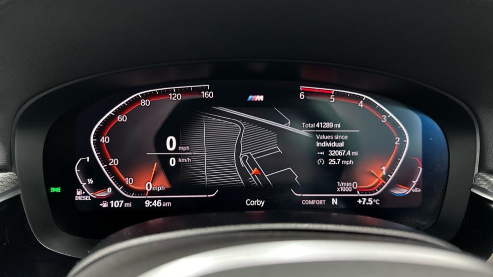 Digital Dashboard 