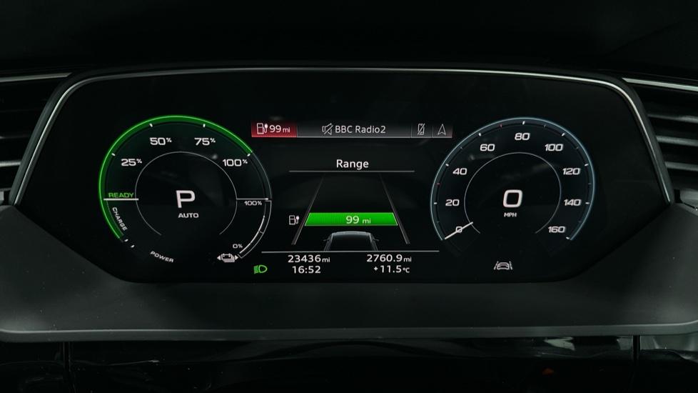 Digital Dashboard 