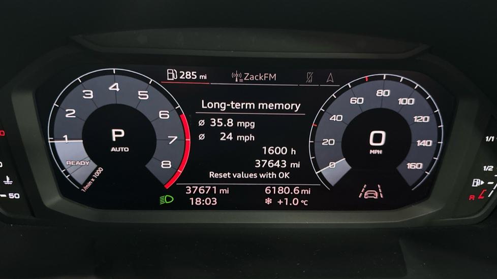 Digital Dashboard 