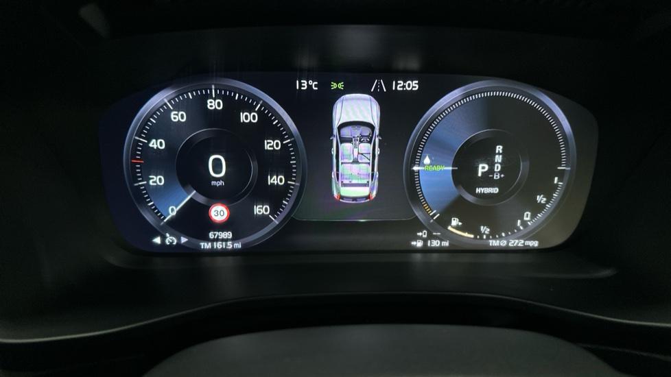 Digital Dashboard 