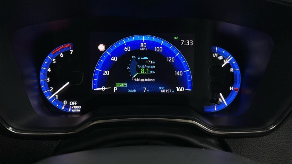 Digital Dashboard 