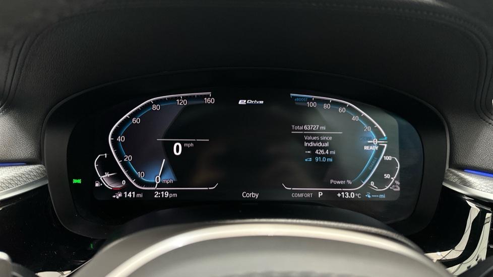 Digital Dashboard 