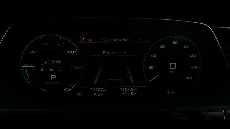 Digital Dashboard 