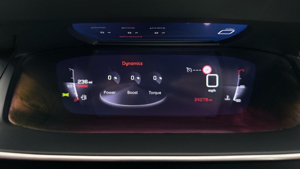 Digital Dashboard 